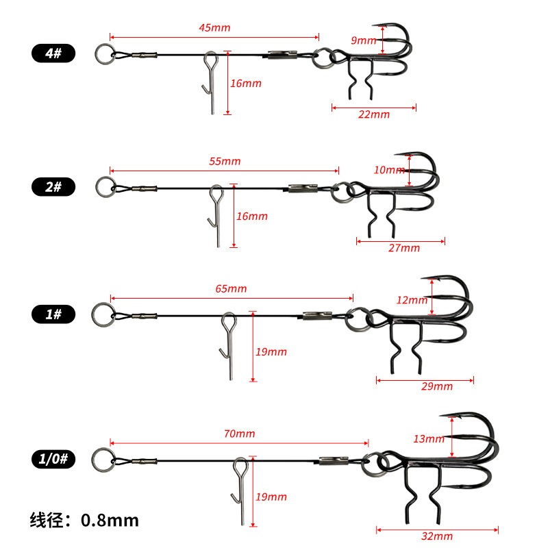 Fishing Hook Weedless - LUREGO ชุดเบ็ดตกปลา 2 ชิ้น แบบ Stinger