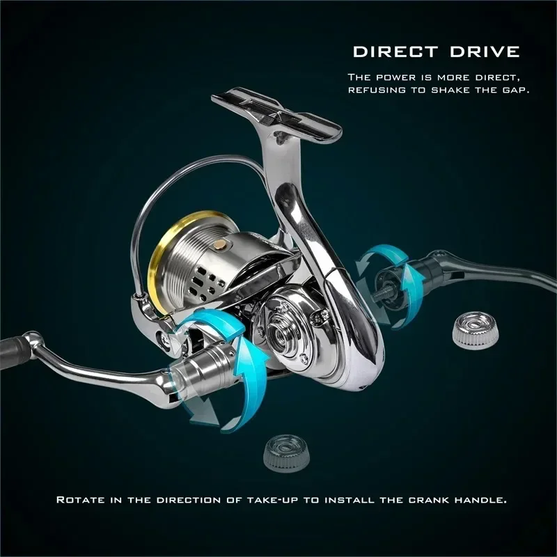 โอคุมะ รอกตกปลาโลหะทั้งหมด ป้อ - Abu Garcia Reel Max บทวิจารณ์และราคา