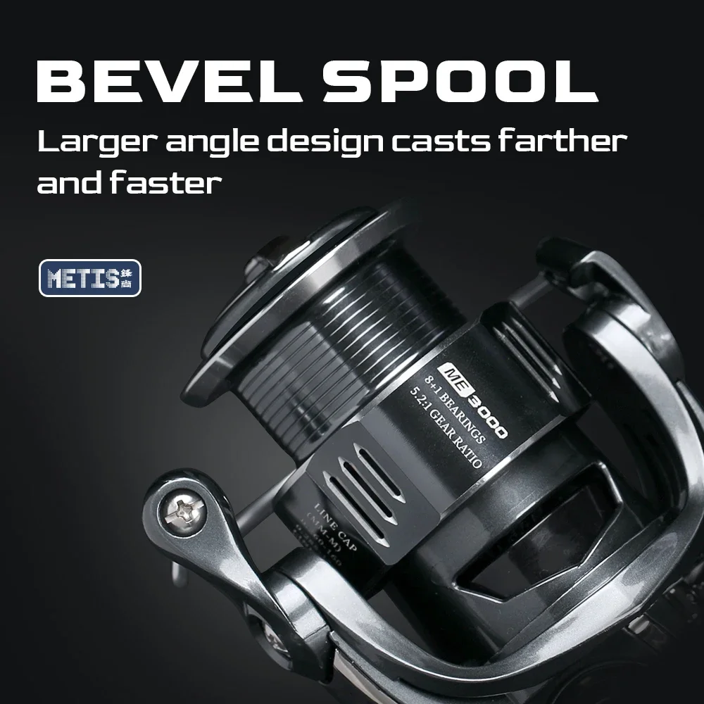 รอกสปินนิ่งอเนกประสงค์ TSURINO - Abu Garcia Reel Max บทวิจารณ์และราคา