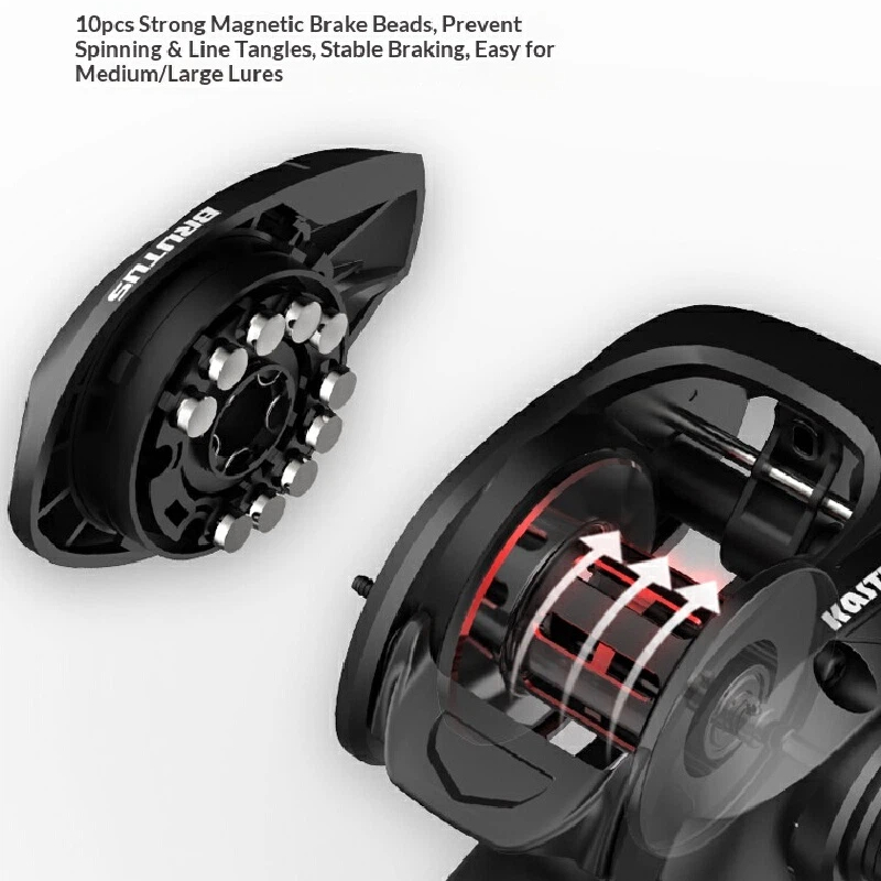 รอกเบทคาสติ้ง KastKing Brutus  - Kastking Reel Zephyr บทวิจารณ์และราคา