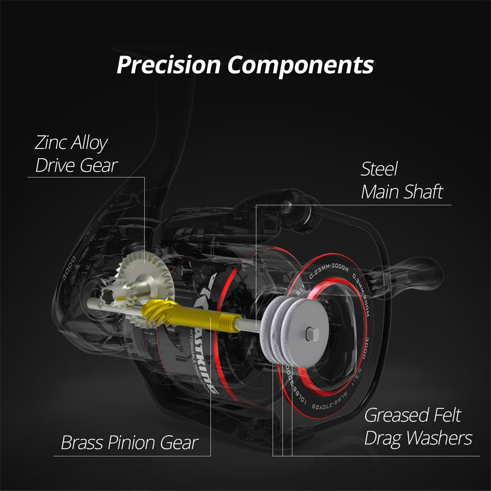 KastKing Brutus SUPER LIGHT SP - Kastking Reel Zephyr บทวิจารณ์และราคา