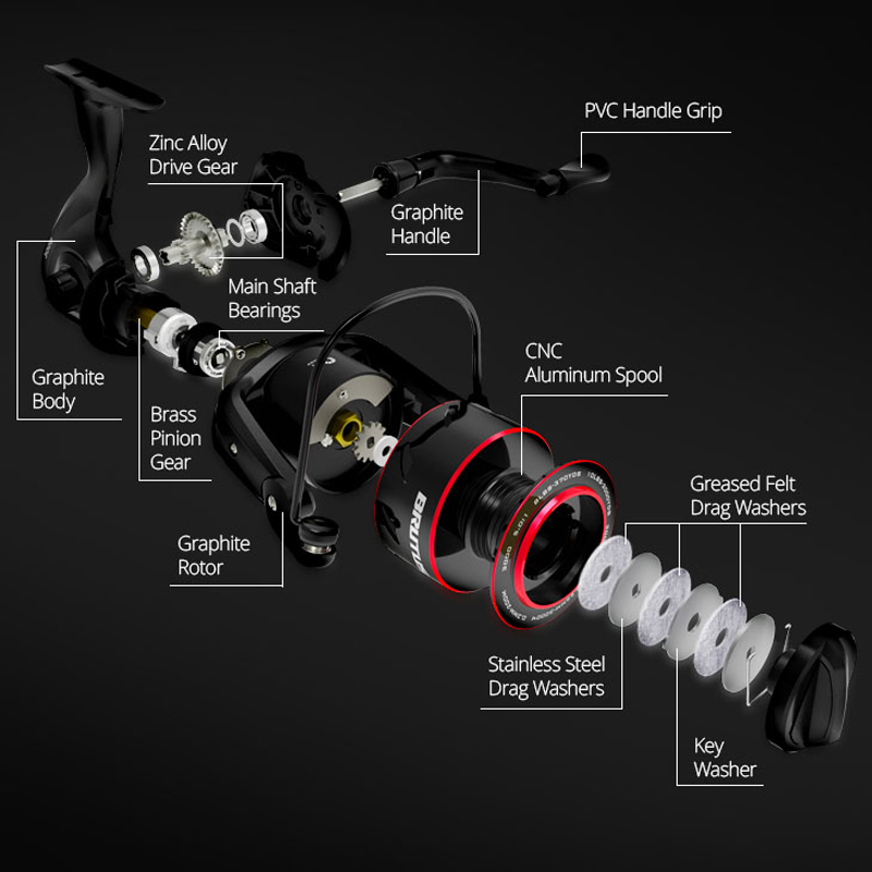 KastKing Brutus SUPER LIGHT SP - Kastking Reel Zephyr บทวิจารณ์และราคา