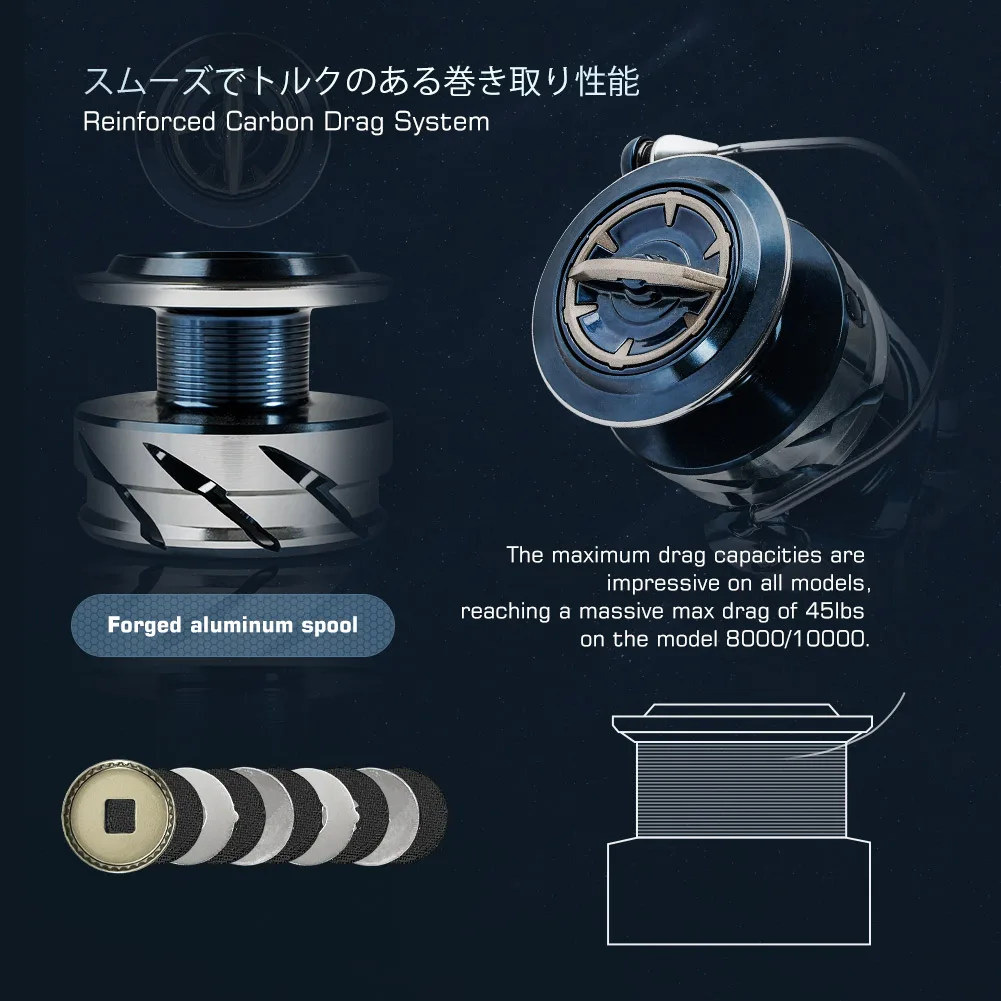 รอกตกปลา Noeby INFINITE SW สำห - Abu Garcia Reel Max บทวิจารณ์และราคา